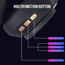 Fone de ouvido Bluetooth sem fio com cabo de carregamento, design dobrável e extensível, material adequado