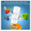 Food processor 2