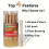 60 pcs. King size roller cones with filters. 2