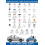 HandiRack Inflatable Roof Bars 2