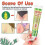 2pcs Mite Removal Cream Anti-itching Antibacterial for Pets,people 4