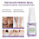 3pcs Stop Inhibitor Removal for Men Women 2
