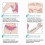 Removal Nourish Inhibitor 1