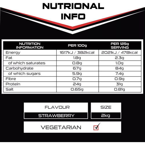 Sci-MX Total Mass Gainer Protein Powder 2kg Weight Gain Shake 1