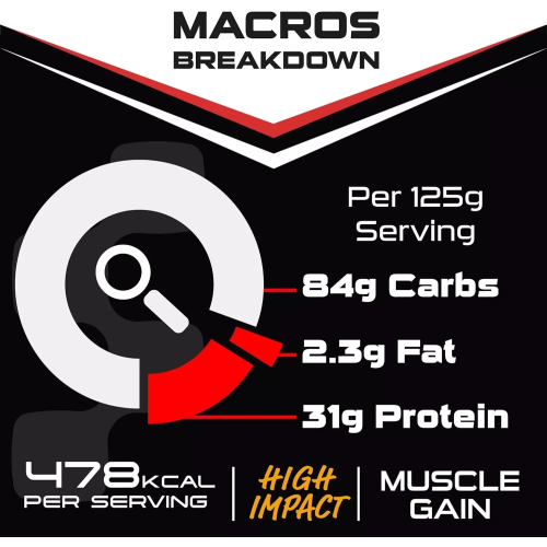 Sci-MX Total Mass Gainer Protein Powder 2kg Weight Gain Shake 2