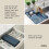 Umbra Umbra Udry Dish Rack and Microfiber Drying Mat - Space-Saving Design Folds Up for Easy Storage  Basic Rack  Slate Blue 4