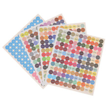 2 Sets Sticker Numbers Schedule Stickers Day Planner Stickers Monthly Stickers Calendar Reminder Stickers