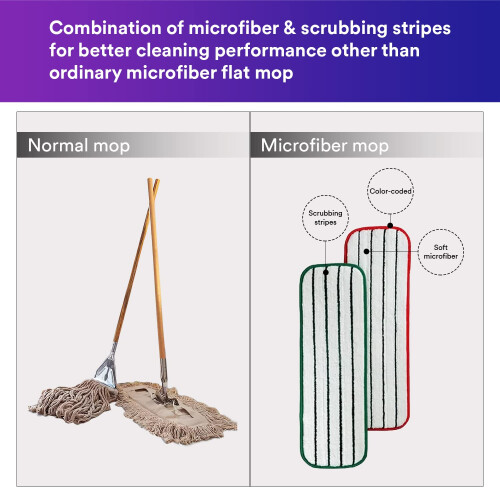 3M 3M Easy Scrub Express Flat Mop Tool With Pad Holder 16"""""""" 1/case 2