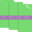 Tapetes de corte para Cricut Maker 4/Explore 4/Maker 3/Explore 3/Explore Air 2 12x24 Polegadas 3Pack Verde StandardGrip Durvel de longa durao 1