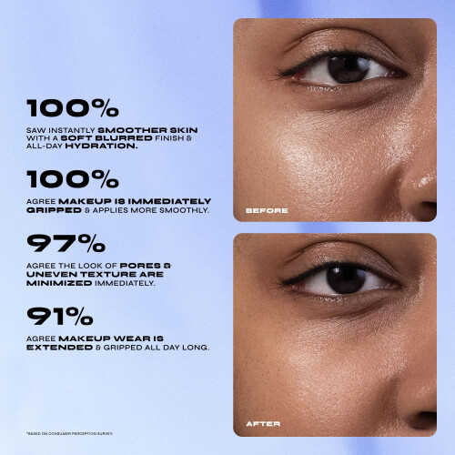 Milani Conceal + Perfect Blur Out Gladmakende Primer - 2-pack 1