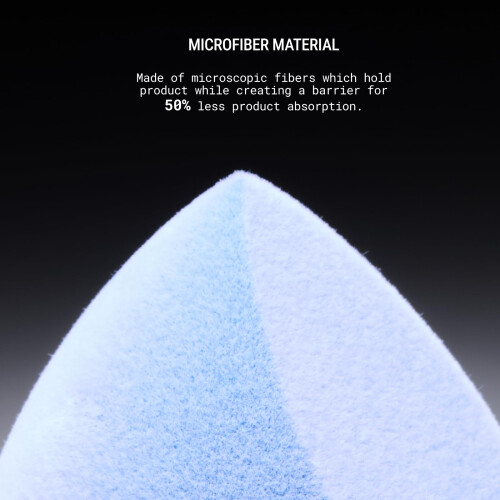 JUNO & Co. Microfiber Makeup Sponge  Dual Layer Technology for Full Coverage Flawless Makeup Blender for Foundation  Powder and Cream (2-Piece Co 1