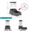 Comedouro e Bebedouro Gravity Sport Pet, Pequeno 2