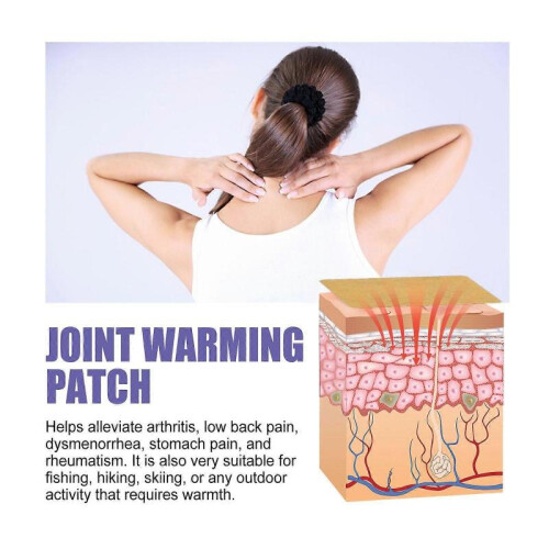2025 Latest Model  South Moon Joint Warming Patch, Relieve Wrist Knee Lumbar 2