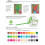 MindWare Color By Number Wild Wonders (Bog 4) Dyremalebog til b?rn 2