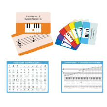 Grundlegendes Klaviertheorie-Poster-Set mit 54 doppelseitigen Klaviernoten-Lernkarten und Klaviermusiktheorie-Poster fr Musikunterricht und Anfnger