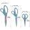 Office Scissors, Sewing Scissors, Left Handed Scissors, Titanium Scissors, Professional Super Sharp, Soft and Comfortable Handle, Multi-Purpose, Blue 2