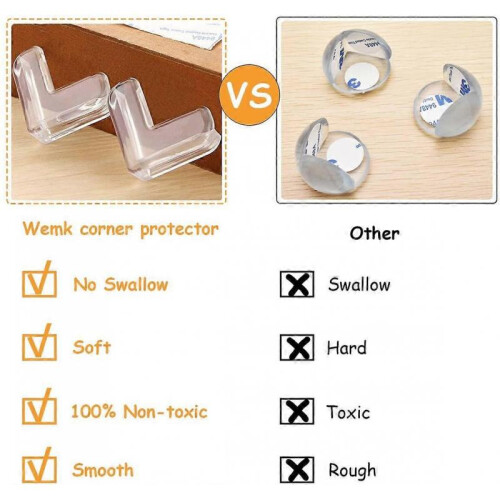 Table Corner Protector (12 Pcs) Children's Corner Protector and 12 Pcs 3M Adhesives for Reservation 2