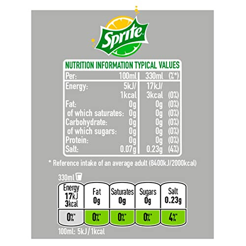 Sprite Can Zero 330 ml (Pack of 8) 1