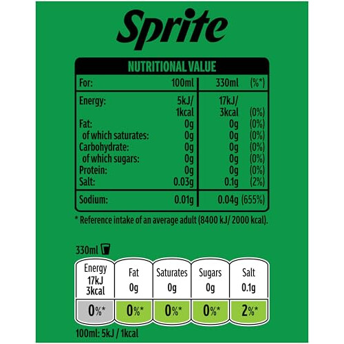 Sprite Can Zero 330 ml (Pack of 8) 2