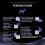 Purina PRO PLAN FortiFlora Dog Probiotic Sachet 30x1g 8