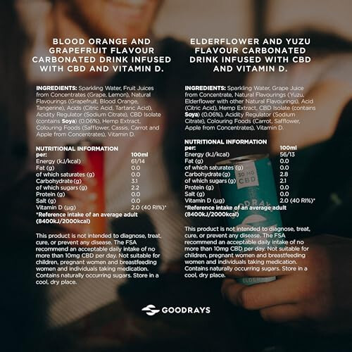 Goodrays 30mg Drink Mixed Pack - 12 x 250ml, Natural Flavours 2