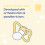 MAM MAM Air Night Soothers - 16+ Months, 2 Pack, Glow in Dark 4