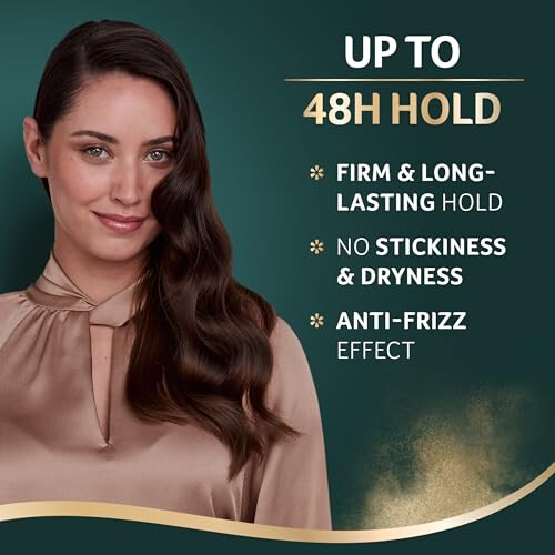 Wella Silvikrin Firm Hold Hairspray, 75ml 1