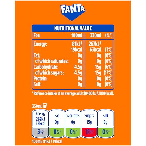 Fanta Fanta Orange 8 x 330 ml 1