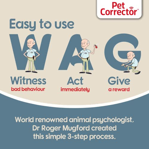Pet Corrector Dog Trainer 30ml (2-pack) - Stops Barking & Jumping 2