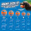Chuckit! Chuckit! Pro Max Glow Launcher with Medium Glow Ball, 63 cm 6