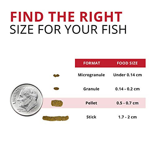 Fluval Fluval Bug Bites Cichlid pellets Fish Food, 100 g 2
