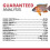 Fluval Fluval Bug Bites Cichlid pellets Fish Food, 100 g 6