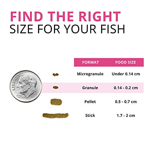 Fluval Fluval Bug Bites Colour Enhancing Fish Food, 125 g 2