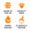 Balance Vitamin C Serum, 5% Vitamin C, 30ml 5