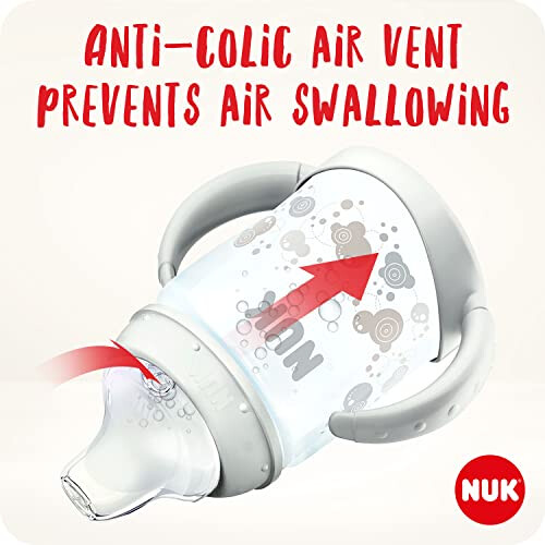 NUK Learner Cup Replacement Spout | Compatible with all First Choice bottles | 6-18 Months | 1 Count 2