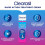Clearasil Ultra Rapid Action Treatment Cream, 25 ml 4