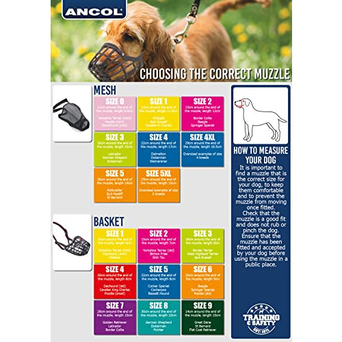 Ancol Ancol Gentle Strong Secure Comfortable Plastic Black/Red Muzzle Biting Control Size 3, 18 x 8.5cm 1