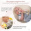 Sophie la Girafe Sophie la girafe Teether & Rattle Gift Set 6