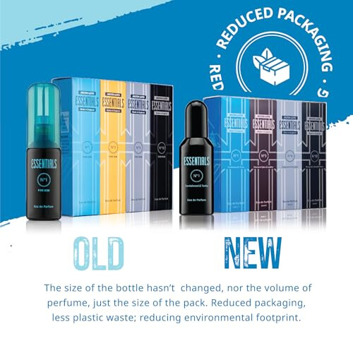 Milton-Lloyd Essentials Quad Pack for Him 4 x 50ml Aftershave Gift Set 1