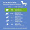 Simple Solution Dog Diapers - XXL - 12 Count 5