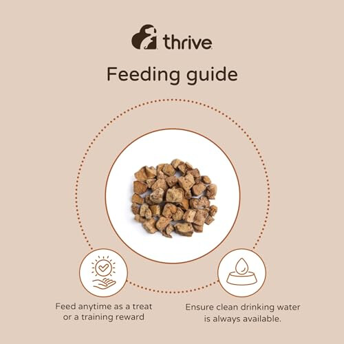 thrive Cat 100% CHICKEN LIVERCAT TREATS MaxiTube 2