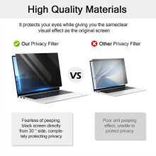 (As show, One size) Universal Anti-Peeping Screen Protector 12.5-32 Inches Blue Light Blocking Monitor Filter for Computer/Laptop Frame Suspending Type