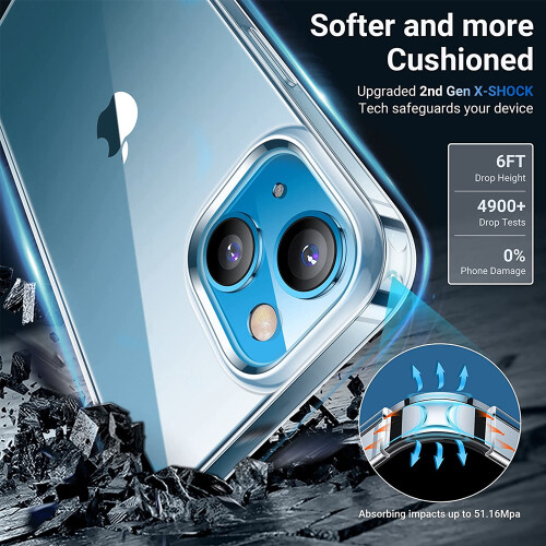 Compatible iPhone Soft Silicone Case - Transparent Color iPhone12 2