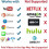 Lightning To HDMI Cable Adapter Compatible with IPhone, 1080P Digital Sync Screen Audio&Video Adapter 4
