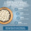 Magnesium Glycinate Complex 4 in 1 - 2000mg per serving | Precise 400mg Elemental Magnesium dose 4