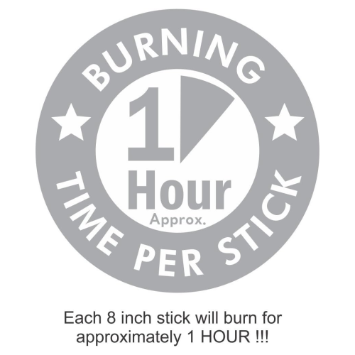 12 Fragrance Gift Pack with Burner 2
