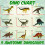 Set da gioco con figure di dinosauri realistici, tappetino da gioco e alberi 3