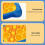 (Bleu) Machine de jeu de puzzle révolutionnaire de décompression, jeu de puzzle Pop Jigsaw Fidget 2