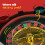 Wicked Gizmos Electric Drinking Roulette -juhlapeli 4