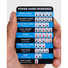 Blackjack Strat.com Metall-Poker-Hand-Rangliste – Edelstahl – Texas Hold'em Hand-Rangliste